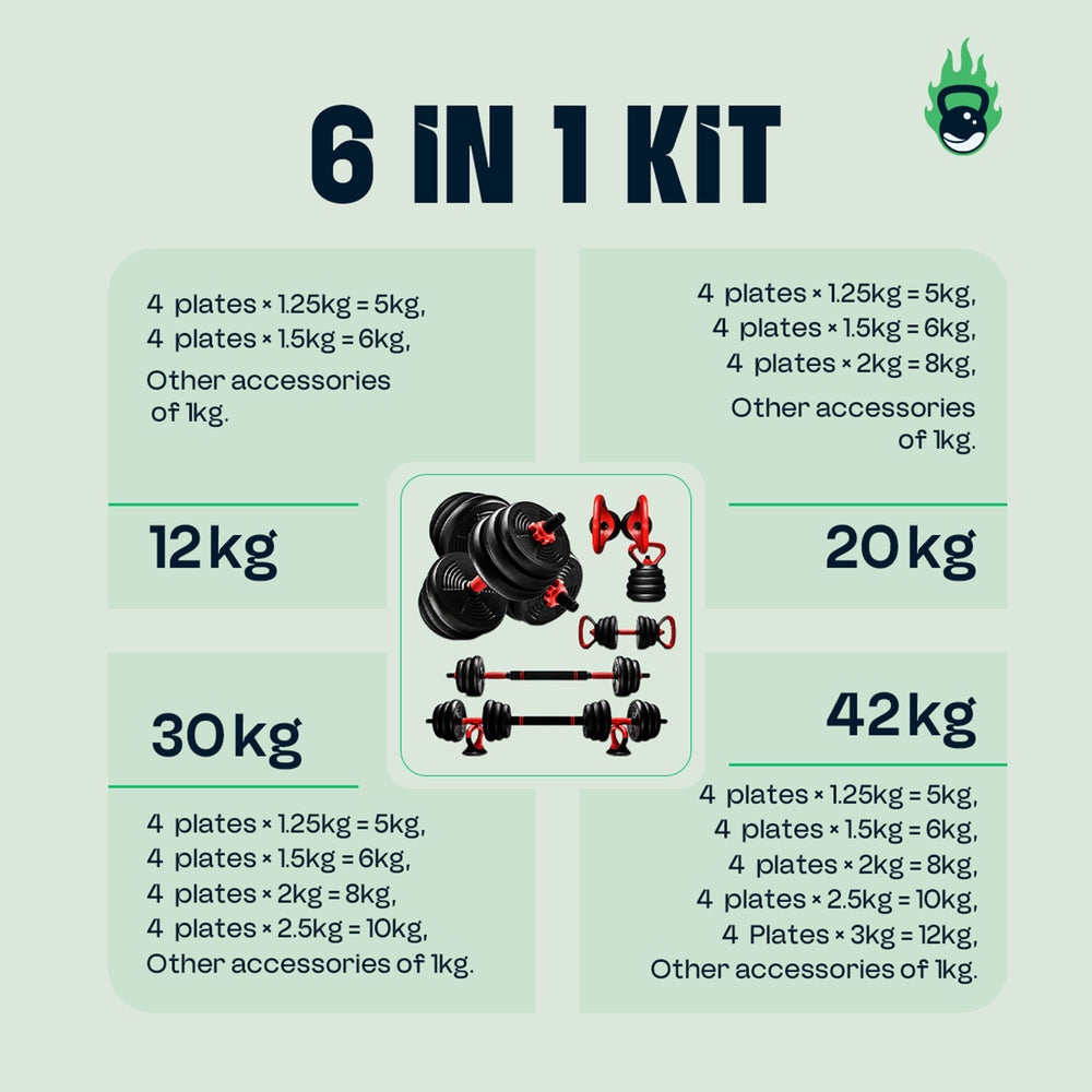 Burnlab 6 in 1 Multifunctional Weight Training Kit - Dumbbells, Kettlebells and Barbells in 1