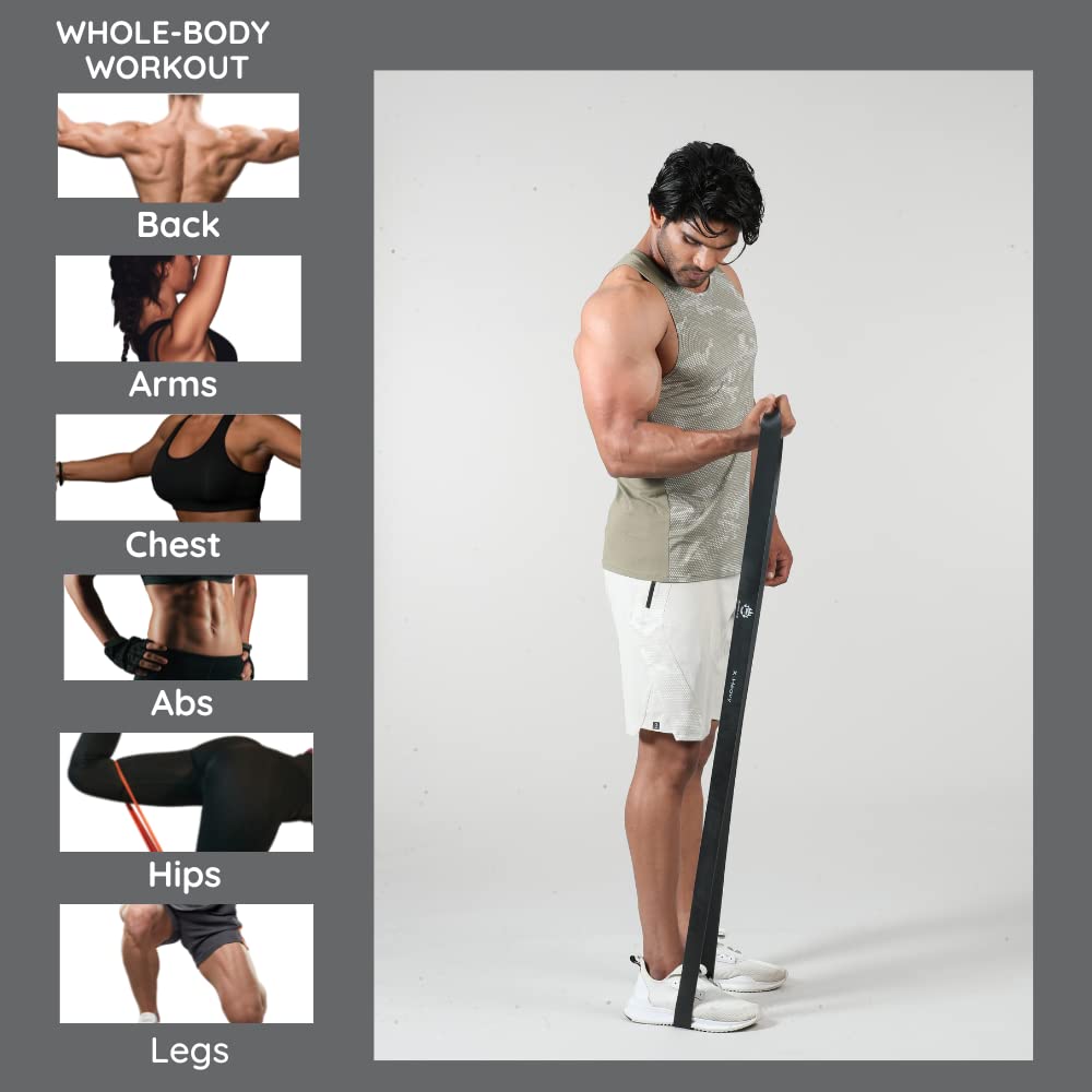 Burnlab Resistance Band Set