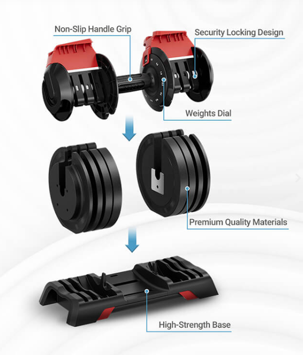 Burnlab Axis Plus Adjustable Dumbbells