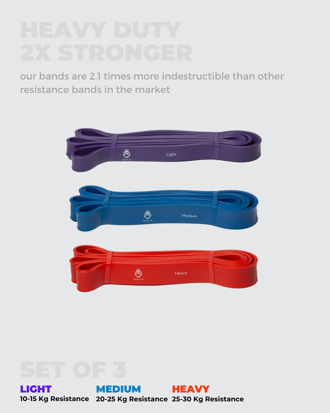 Burnlab Resistance Band Set - Burnlab.Co