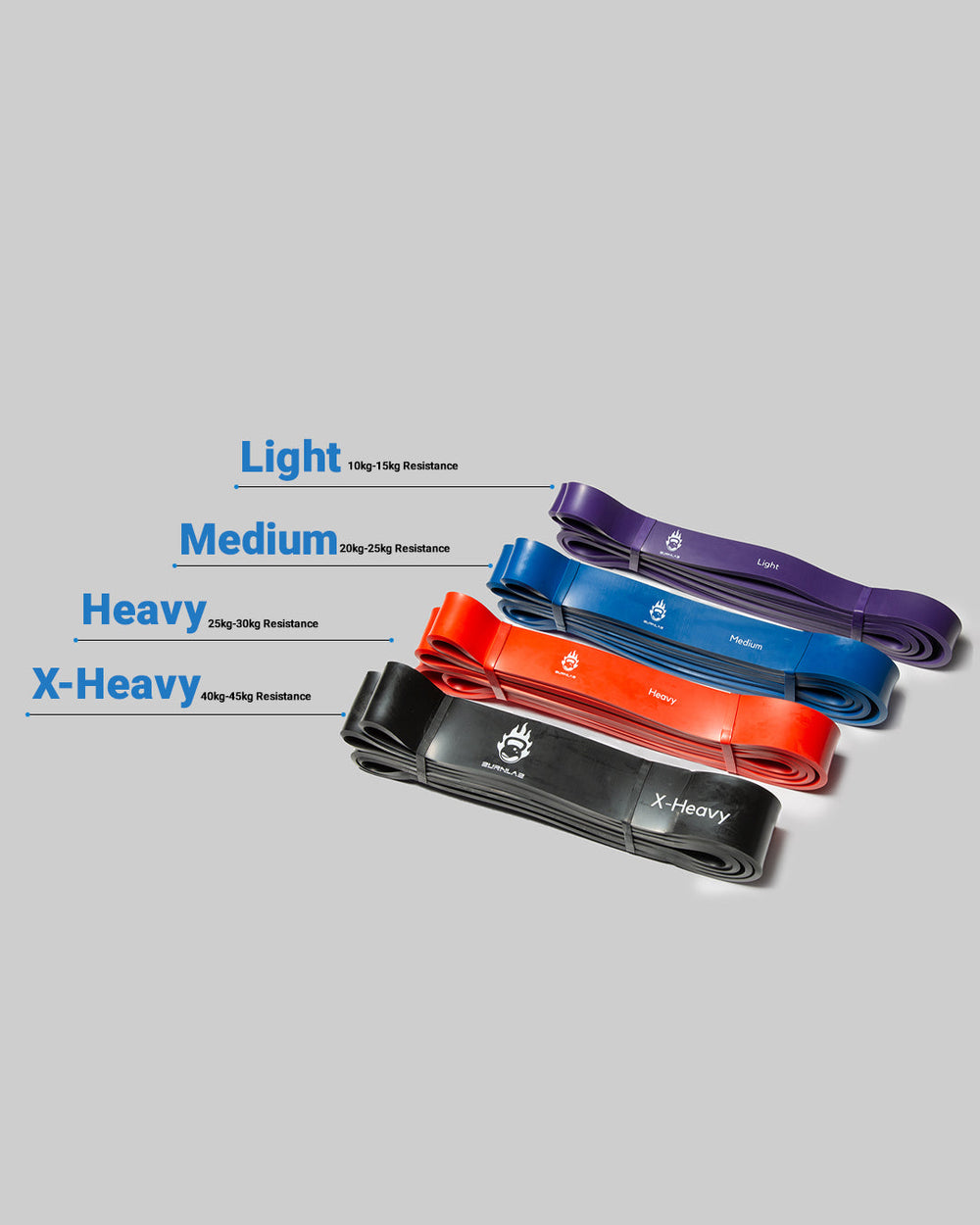Resistance Bands for Stretching, Strength Training and Pull Up Assist - Burnlab.Co