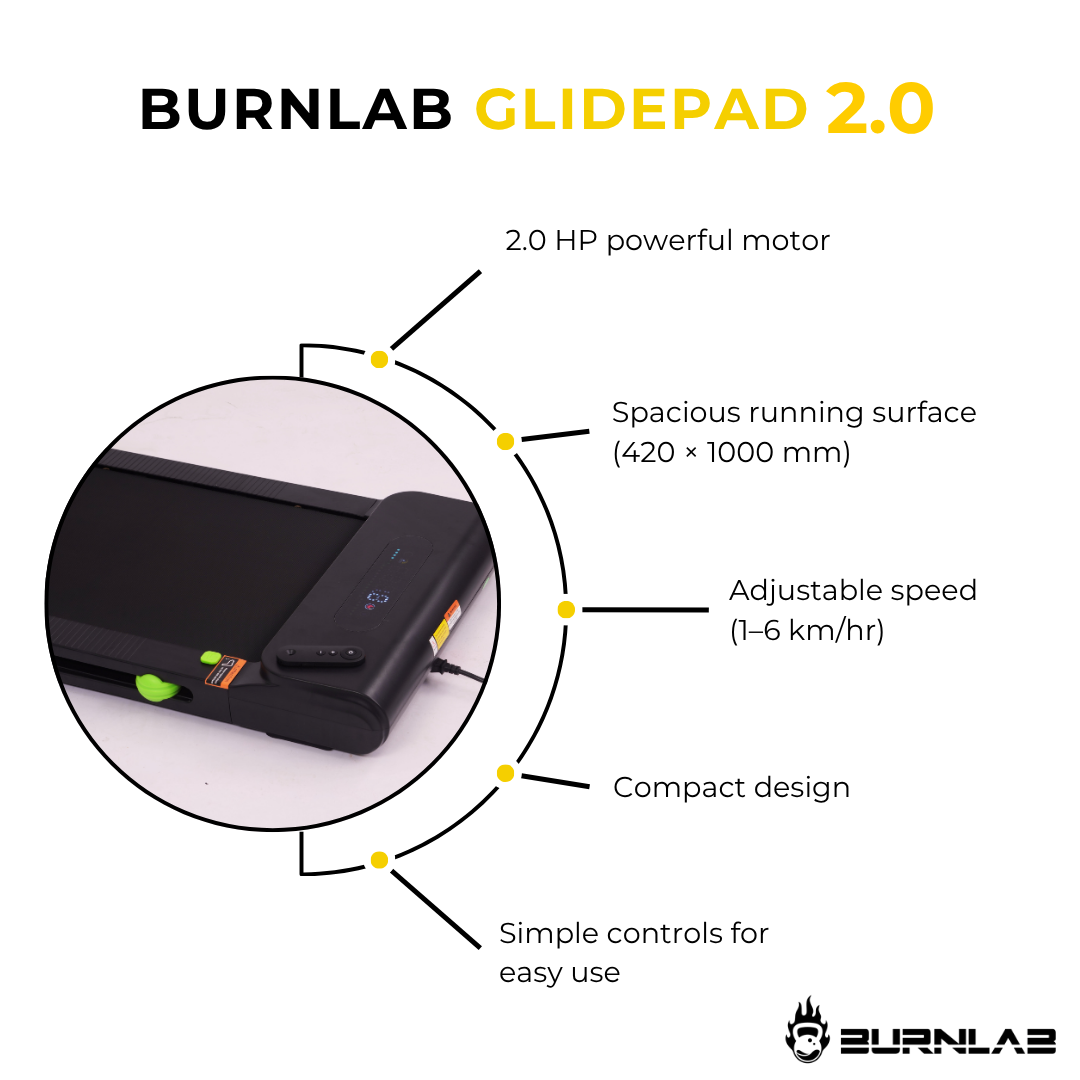 Burnlab GlidePad 2.0