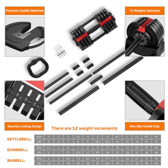 Burnlab Shift 3-in-1 Weight Training Kit - Converts to Dumbbell, Kettlebell & Barbell