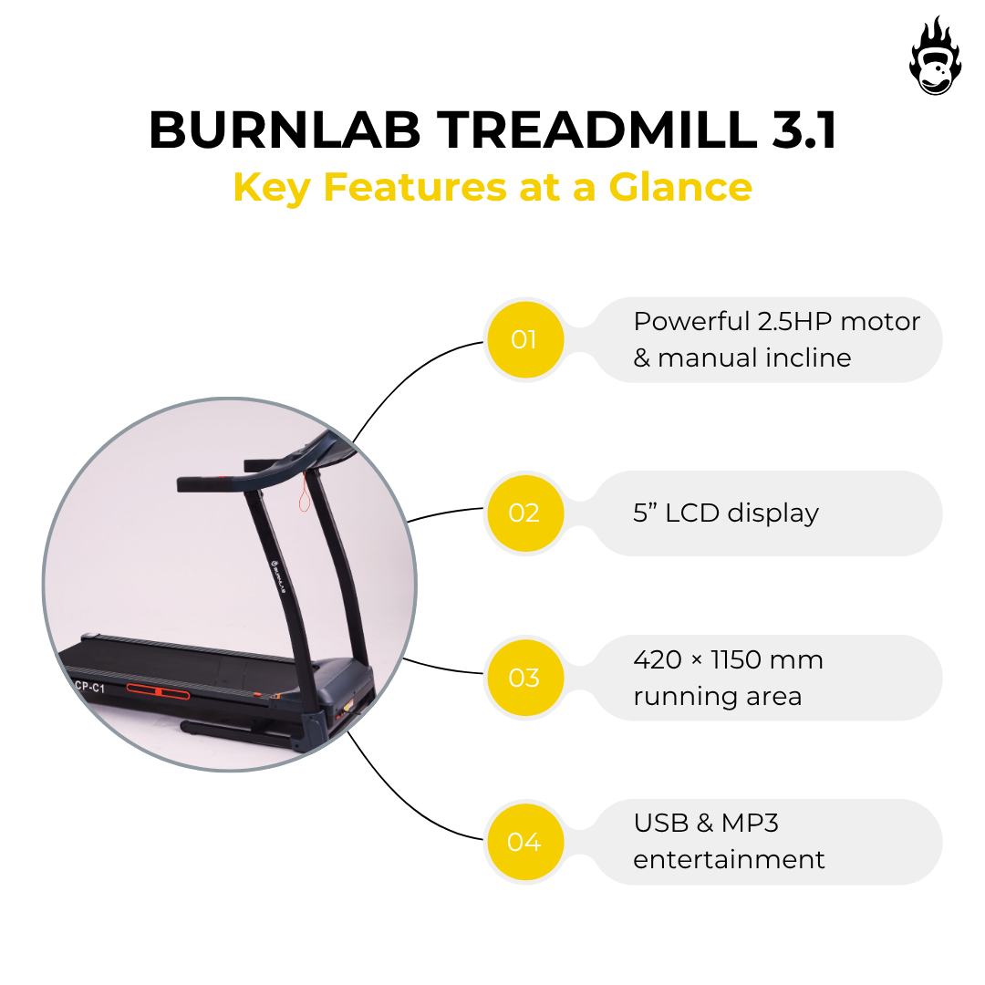 Burnlab Treadmill 3.1 - 2.5HP, 5” LCD